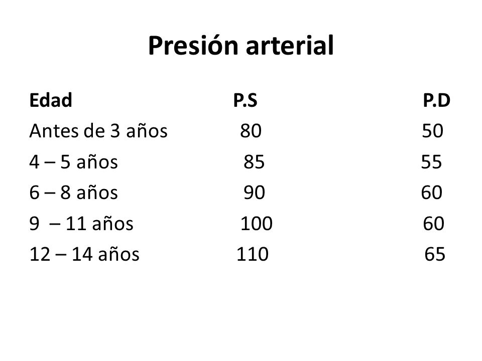 Presión arterial promedio de un niño de 12 años